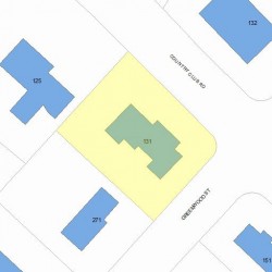 131 Country Club Rd, Newton MA  02459-3020 plot plan