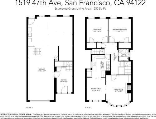 1519 47th Ave, San Francisco, CA 94122-2910