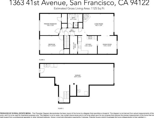 1363 41st Ave, San Francisco, CA 94122-1206