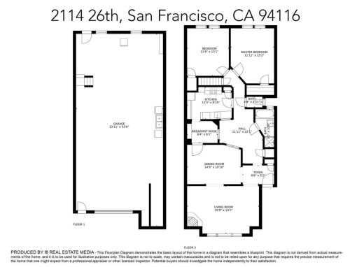 2114 26th Ave, San Francisco, CA 94116-1727